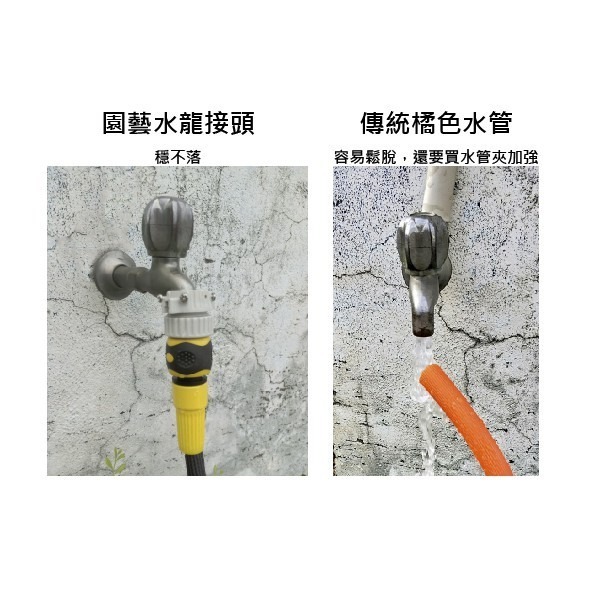 【台灣製】伸縮水管 水管 7.5米~15米 高壓水管 洗車水管 澆花水管 防爆水管 園藝水管-細節圖9