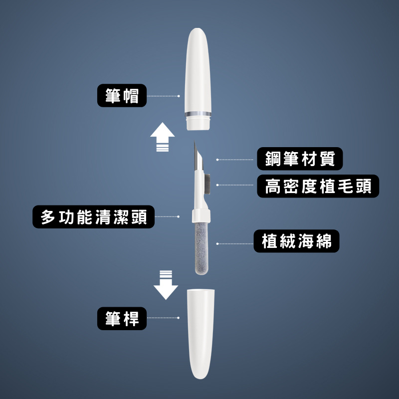 【台灣出貨】耳機清潔筆 清潔筆 手機清潔刷 手機清潔筆-細節圖3