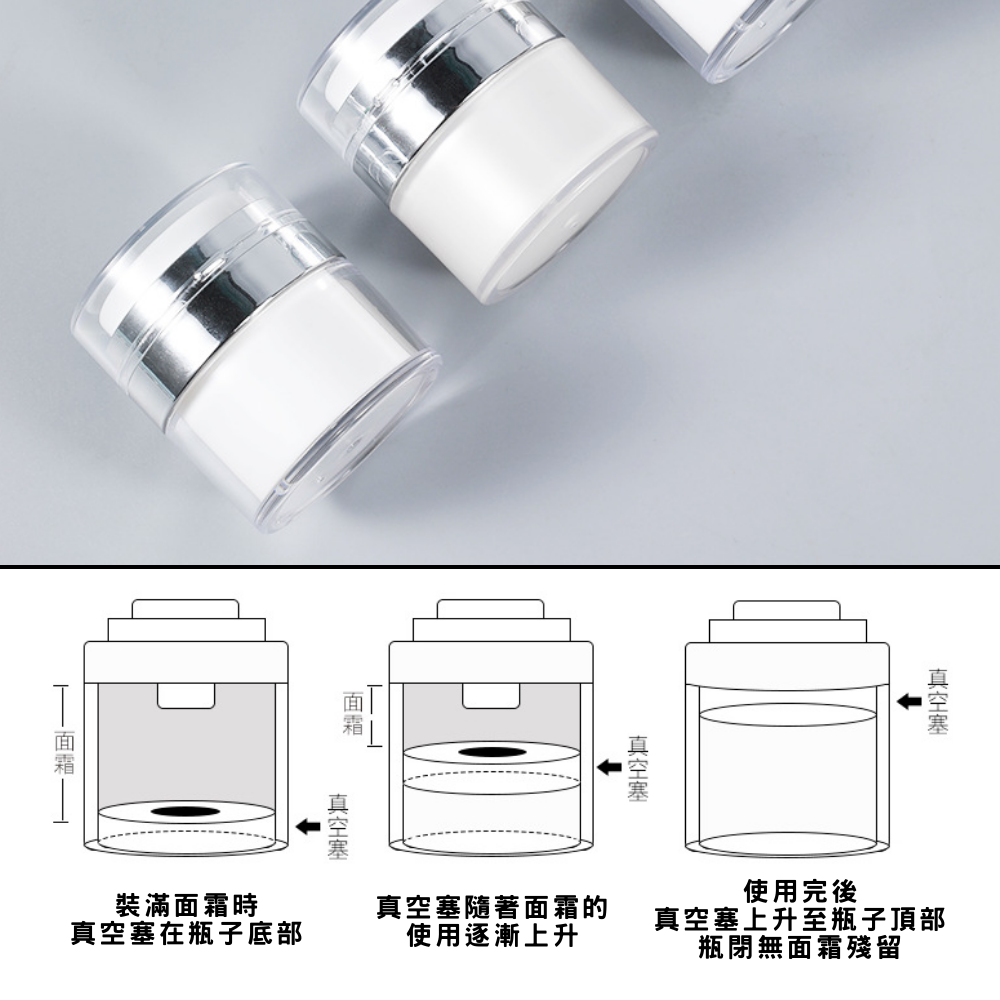 【台灣現貨】真空分裝瓶 分裝罐 乳液分裝瓶 真空按壓瓶 乳霜分裝瓶-細節圖4