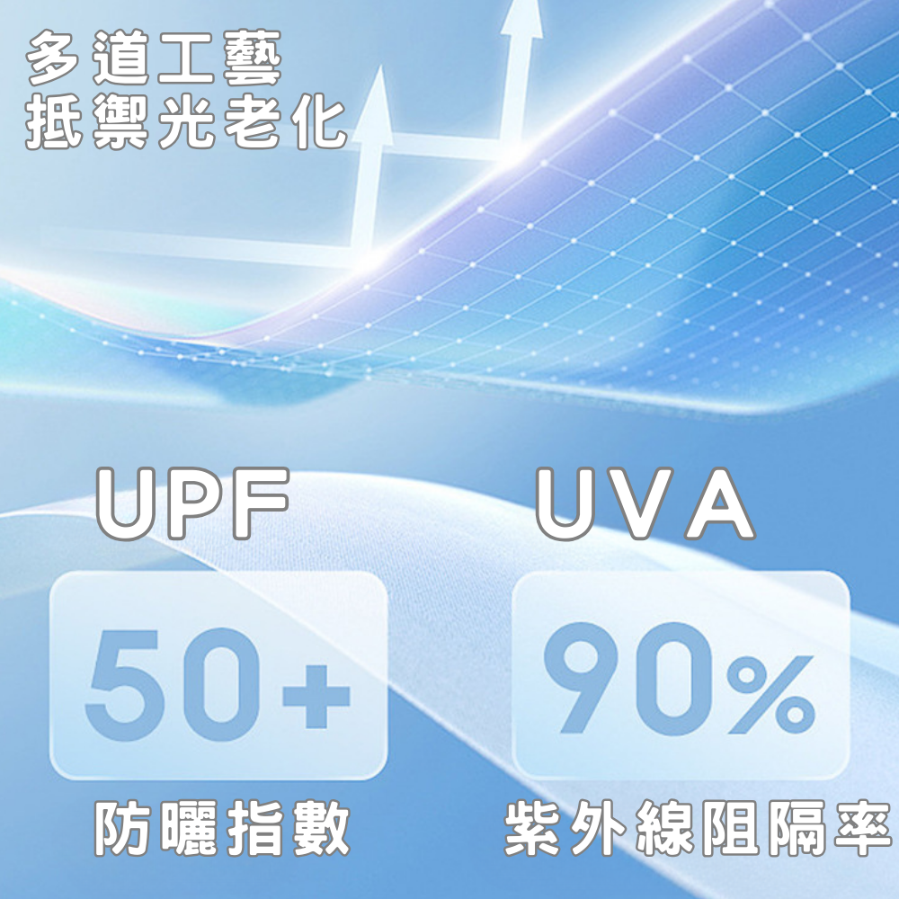 【台灣現貨】雨傘 遮陽傘 陽傘 折疊雨傘 口袋傘 輕量雨傘 迷你傘 小雨傘 迷你雨傘 防曬傘 魔術伸縮手柄傘-細節圖3