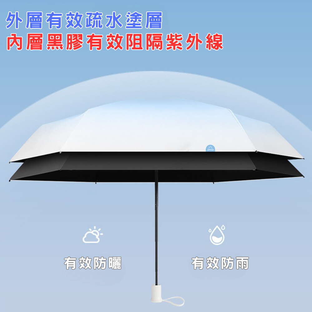 【台灣現貨】雨傘 遮陽傘 陽傘 折疊雨傘 口袋傘 輕量雨傘 迷你傘 小雨傘 迷你雨傘 防曬傘 魔術伸縮手柄傘-細節圖6