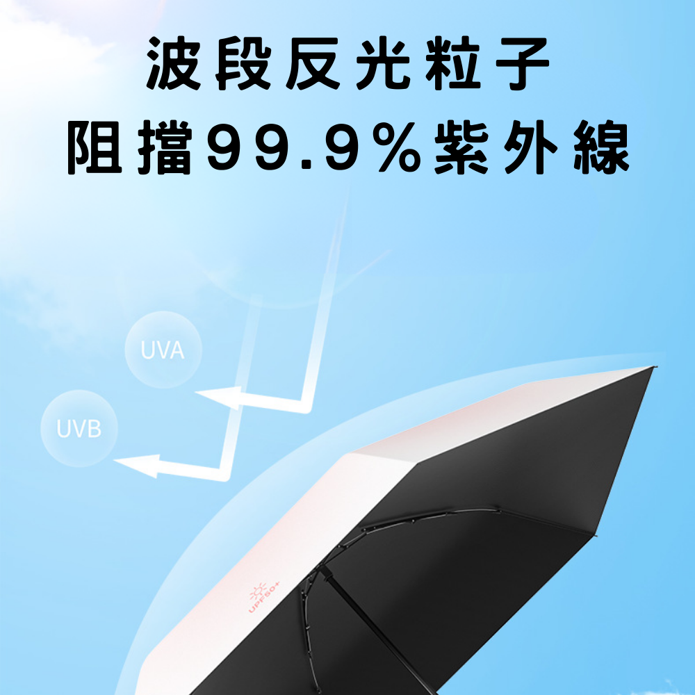 【台灣出貨】雨傘 遮陽傘 陽傘 折疊雨傘 口袋傘 輕量雨傘 迷你傘 小雨傘 迷你雨傘 防曬傘 拉環手柄傘-細節圖6