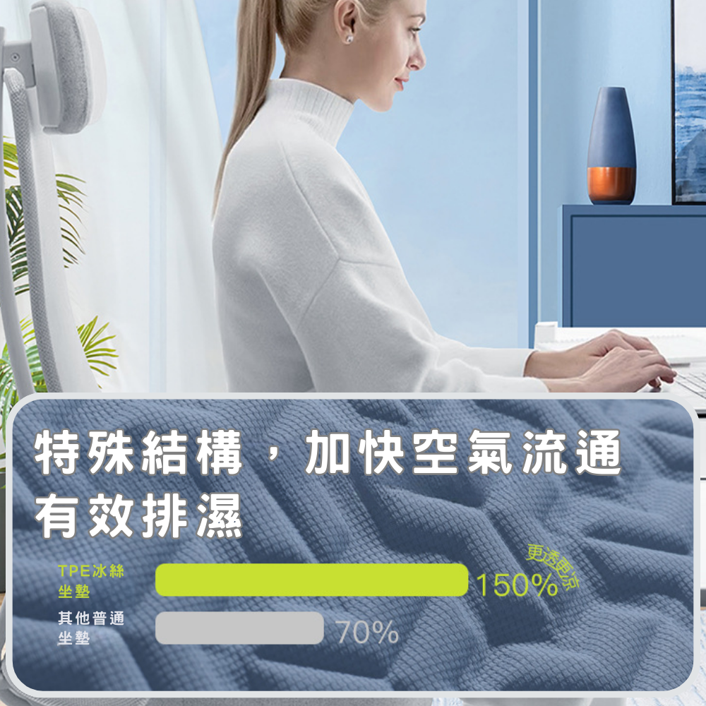 【現貨速發】涼感坐墊 椅子坐墊 涼坐墊 冰絲坐墊 冰涼坐墊 涼墊坐墊 辦公椅墊 電競椅墊 TPE3D凝膠坐墊-細節圖5