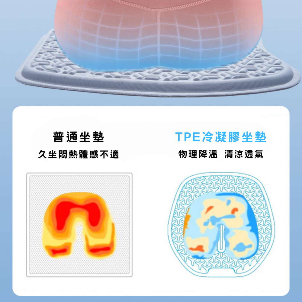 【現貨速發】涼感坐墊 椅子坐墊 涼坐墊 冰絲坐墊 冰涼坐墊 涼墊坐墊 辦公椅墊 電競椅墊 TPE3D凝膠坐墊-細節圖7