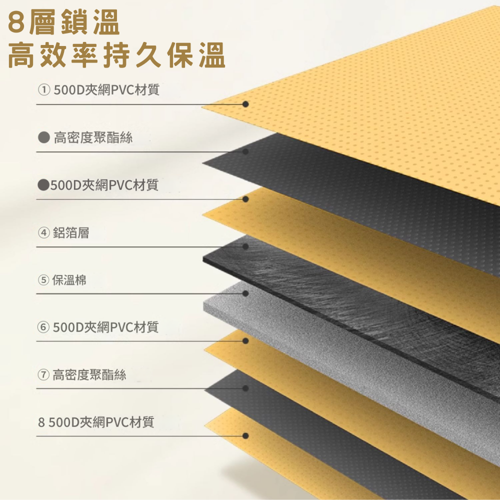 【現貨速發】泡腳袋 泡腳桶 足浴袋 摺疊泡腳桶 摺疊泡腳袋-細節圖2