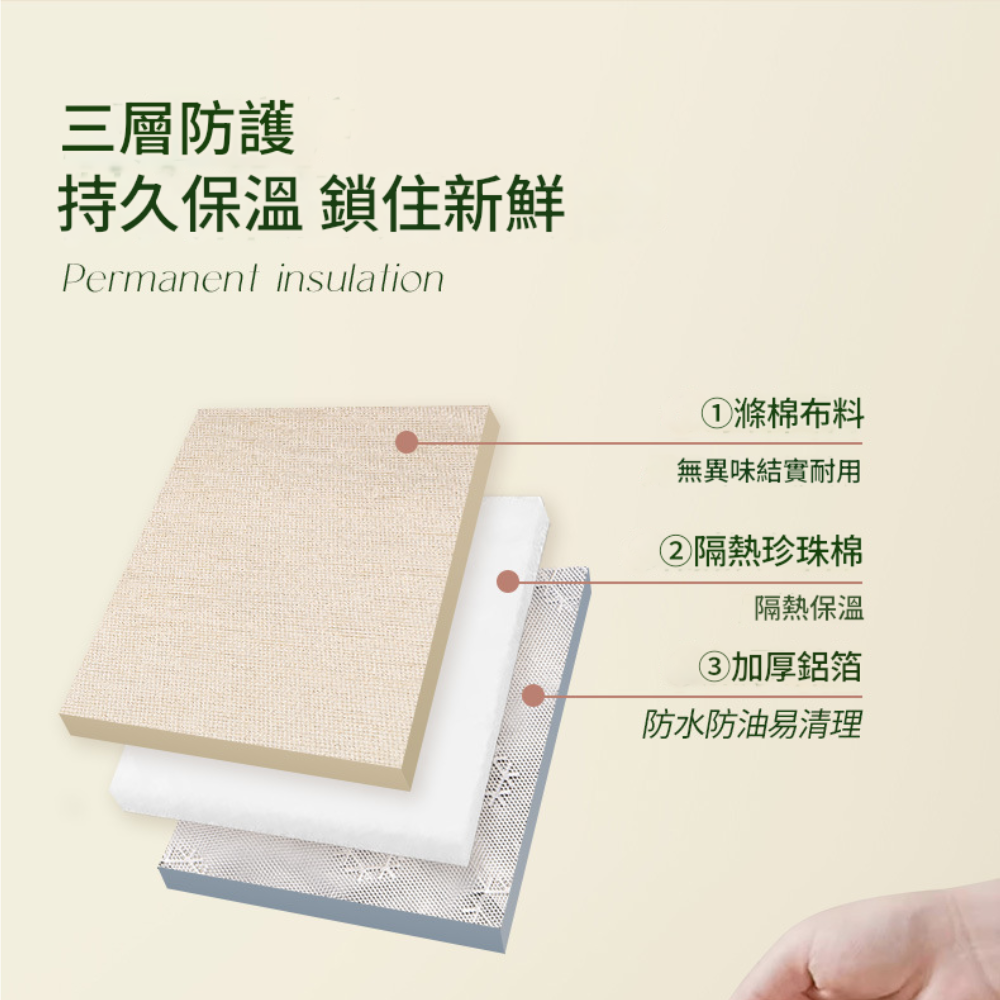 【台灣現貨】便當袋 餐袋 保溫便當袋 防水便當袋 防水餐袋 午餐袋 保溫餐袋 便當包-細節圖4