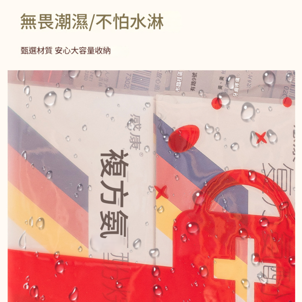 【台灣現貨】急救包 醫療包 醫藥包 藥包 隨身醫藥包 隨身急救包 醫護包-細節圖5