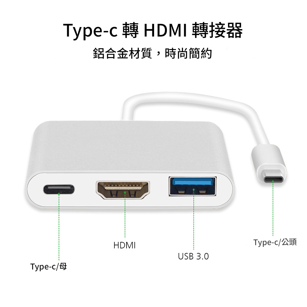 【現貨速發】type c 轉 hdmi type c to hdmi type c轉hdmi 三合一轉換器-細節圖2
