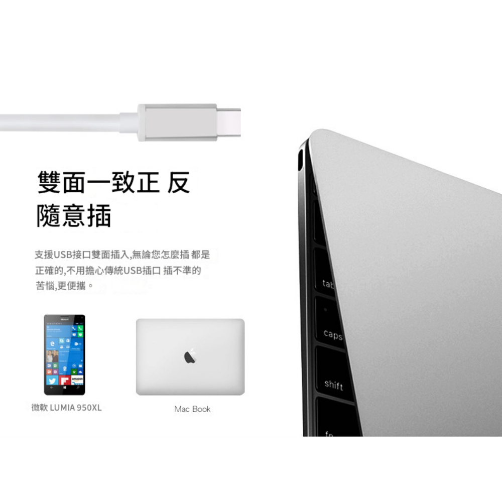 【現貨速發】type c 轉 hdmi type c to hdmi type c轉hdmi 三合一轉換器-細節圖4