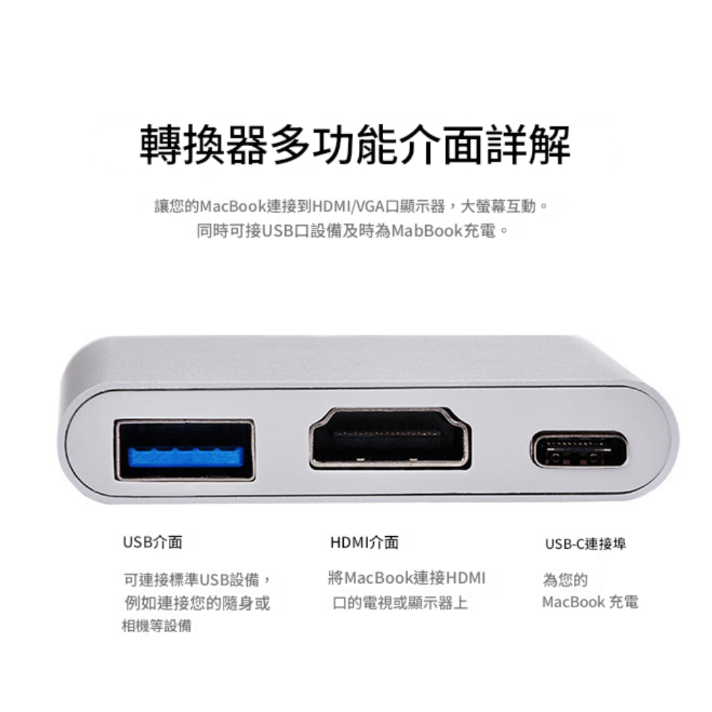 【現貨速發】type c 轉 hdmi type c to hdmi type c轉hdmi 三合一轉換器-細節圖6