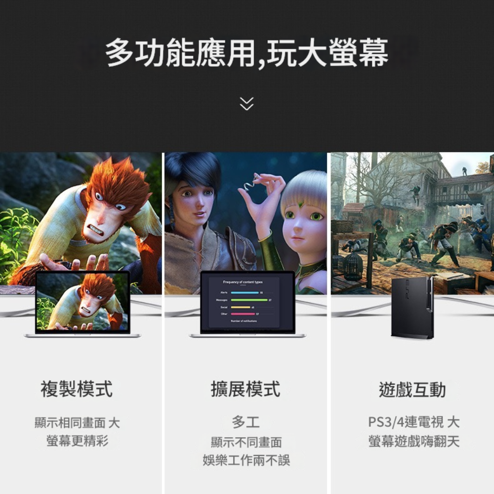 【現貨】hdmi線 hdmi hdmi 2.0 hdmi 4k 工程線 電視連接線 金属高清線-細節圖4