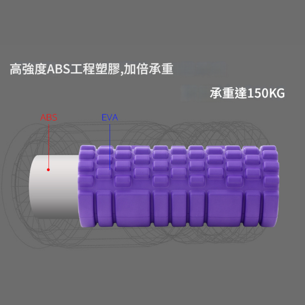 【現貨速發】滾筒 瑜珈滾輪 泡沫軸 按摩滾筒 按摩滾輪 瑜珈柱-細節圖3
