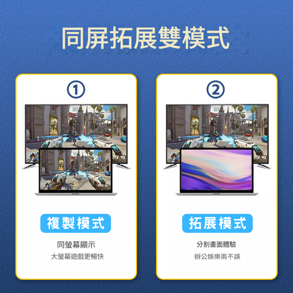 【現貨速發】dp轉hdmi線 dp 轉 hdmi dp轉hdmi dp to hdmi dp 轉hdmi-細節圖2