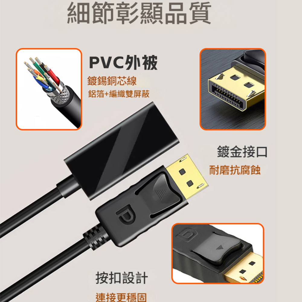 【現貨速發】dp轉hdmi線 dp 轉 hdmi dp轉hdmi dp to hdmi dp 轉hdmi-細節圖7