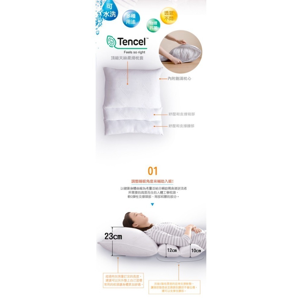 可超取 宅配免運 樂胃多功能墊高枕(非醫療用品) 火燒心 胃食道舒緩-細節圖3