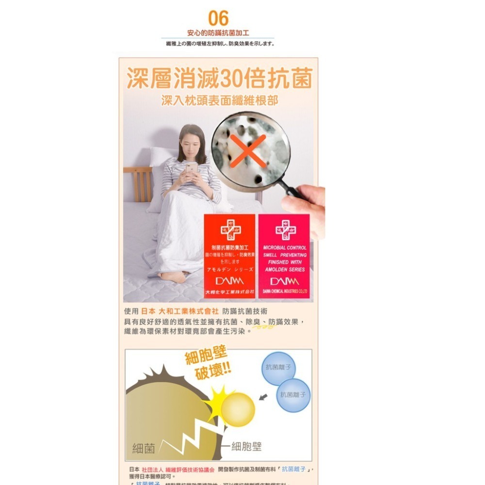 可超取 宅配免運 樂胃多功能墊高枕(非醫療用品) 火燒心 胃食道舒緩-細節圖7