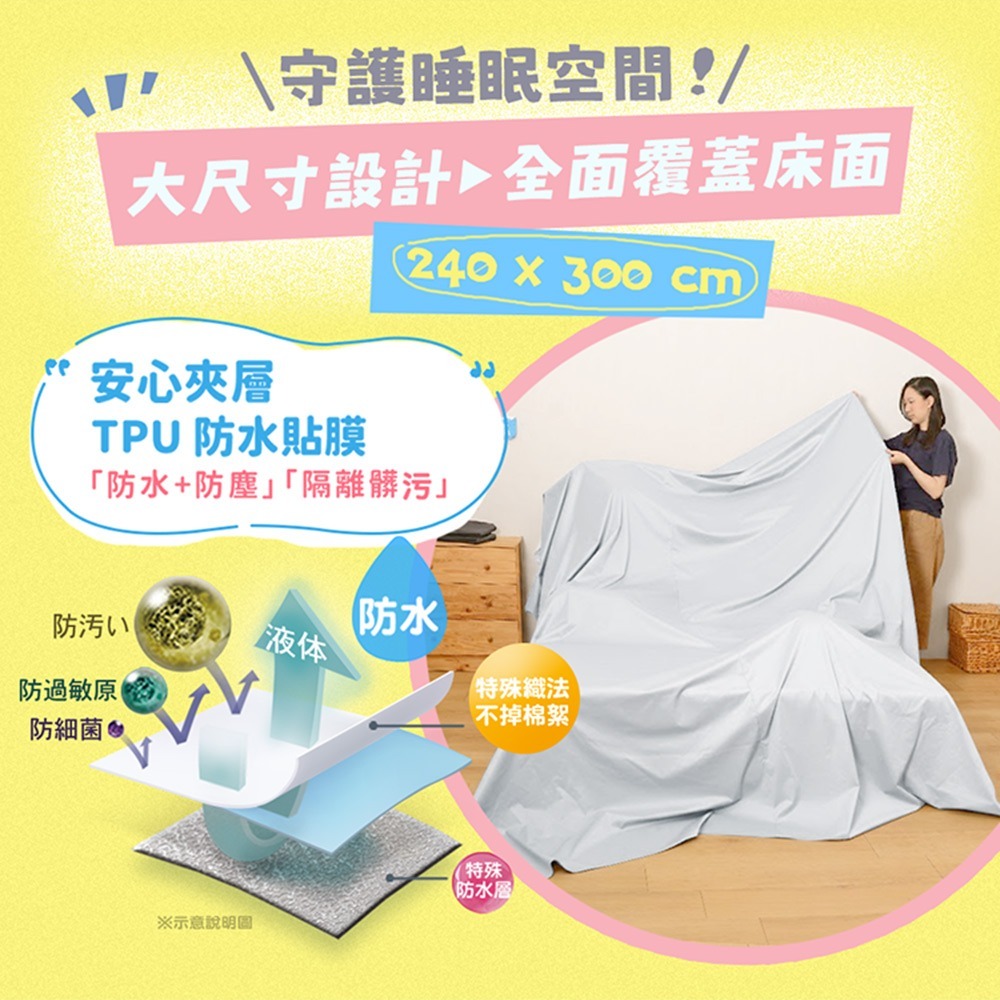 現貨可超取 解決貓亂尿 防水床蓋240x300cm 防塵蓋 防寵物上床尿尿 可直接包住整張床 改善貓咪亂尿尿-細節圖3