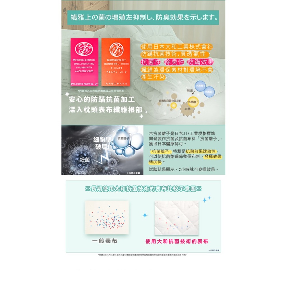 現貨可超取 可機洗 SEK防蹣抗菌 夏季水洗薄被胎 6x7尺 180x210cm MIT台灣製 夏季 涼被-細節圖4