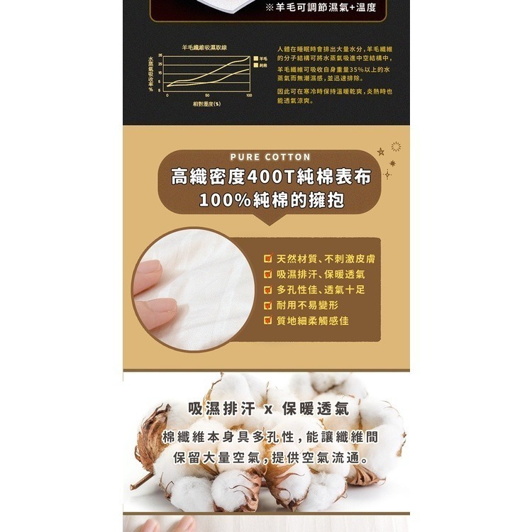 可超取 3.2kg 100%純羊毛被 400織精梳純棉表布 不竄毛 新款-細節圖7