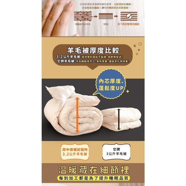 可超取 3.2kg 100%純羊毛被 400織精梳純棉表布 不竄毛 新款-細節圖8