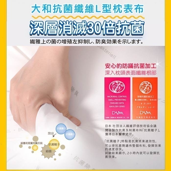 可超取 L型抱枕 看護枕 側睡枕 翻身枕 長期臥床 變換體位 患者預防褥瘡哺乳/翻身/拍背/休憩 MIT台灣製長照機構-細節圖4
