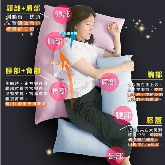可超取 L型抱枕 看護枕 側睡枕 翻身枕 長期臥床 變換體位 患者預防褥瘡哺乳/翻身/拍背/休憩 MIT台灣製長照機構-細節圖5