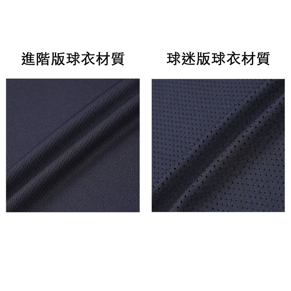 【現貨】KBO 韓國職棒 樂天巨人 2025年 球迷版球衣 客場藍 客製化燙字 94號 睦那京 105號(XL)-細節圖6