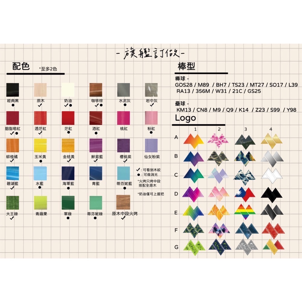專屬客製化-細節圖4