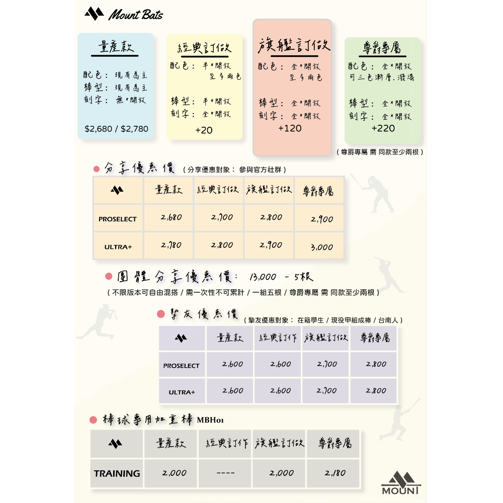 專屬客製化-細節圖6