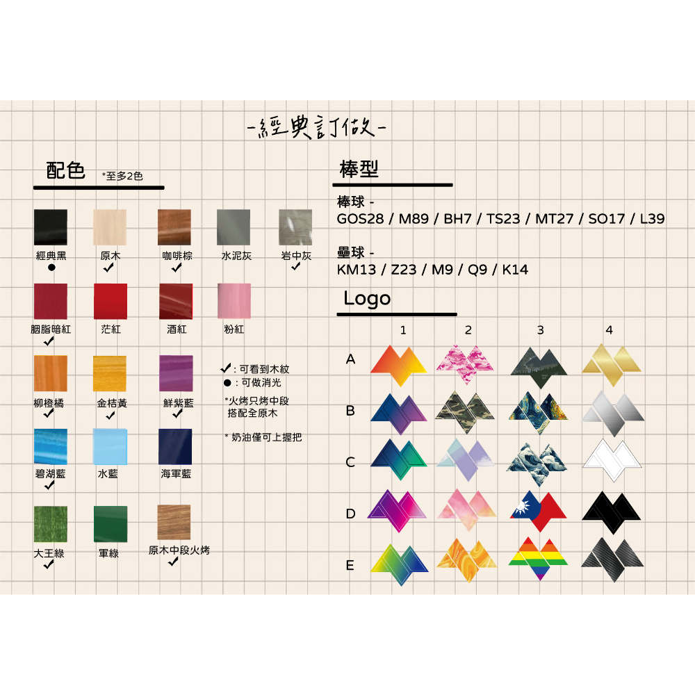 專屬客製化-細節圖3