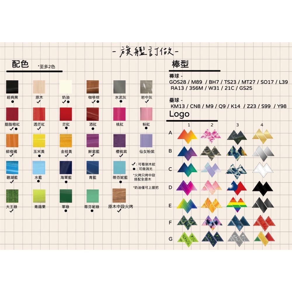 專屬客製化-細節圖4