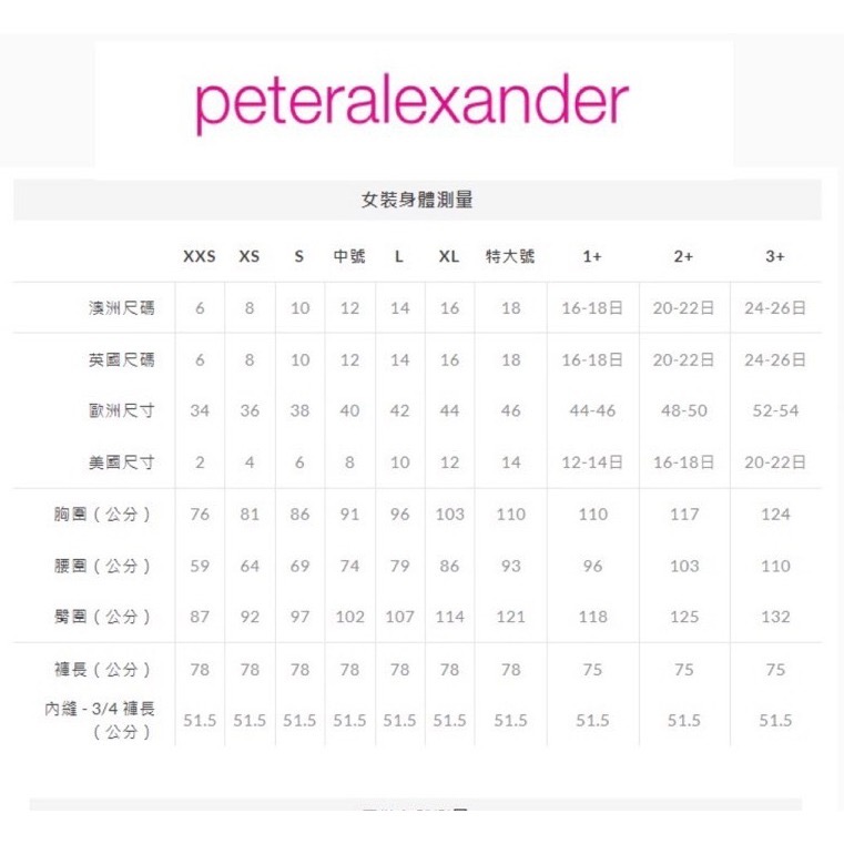 親飛澳洲現貨小香風 質感家居 peteralexander  綢緞 睡衣組 設計師款 禮盒組 送禮推薦-細節圖8