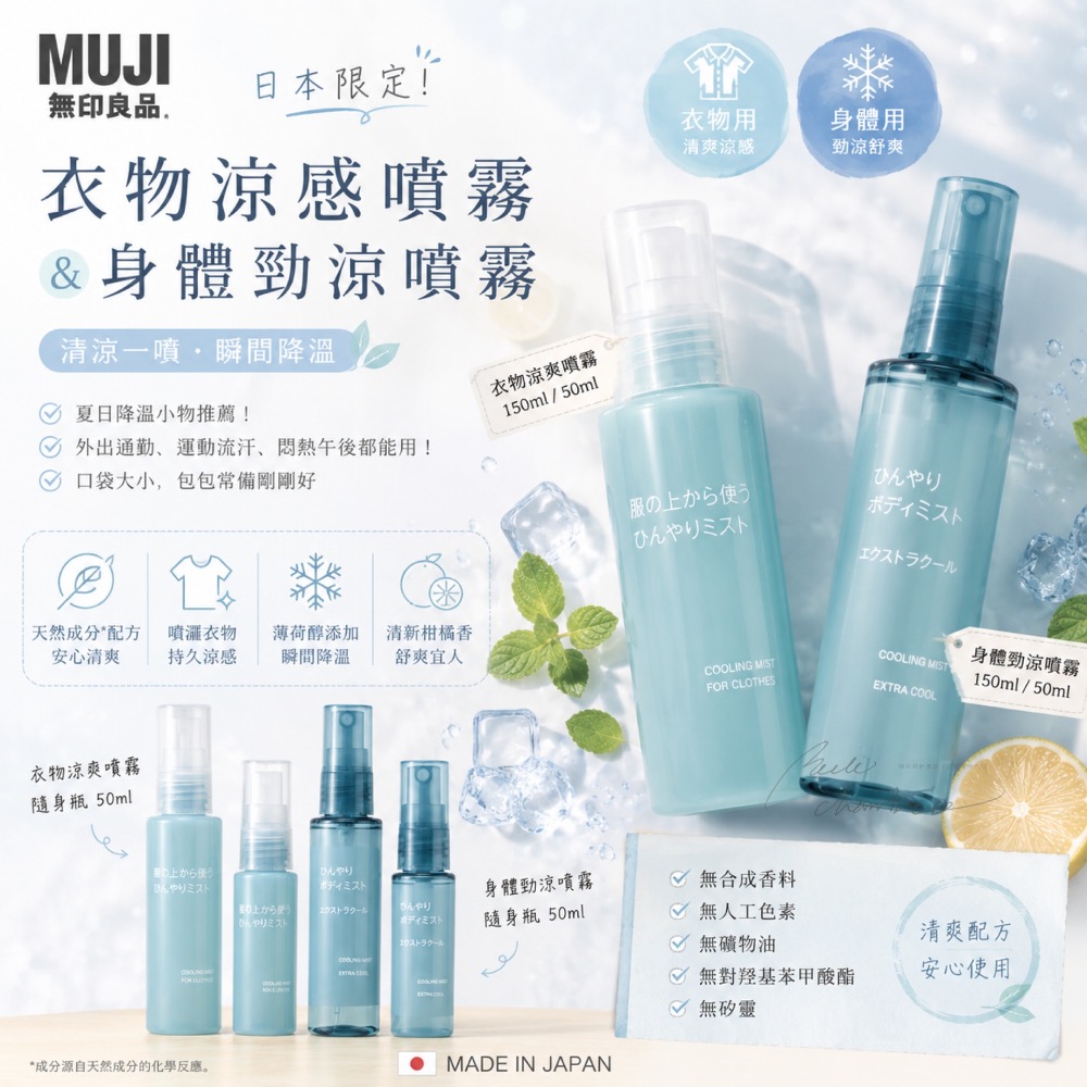 台中正品現貨⚡️日本限定 無印良品  速涼噴霧涼爽噴霧 衣服涼爽噴霧夏天消暑神器 急速降溫 涼感噴霧 瞬間降溫-細節圖2