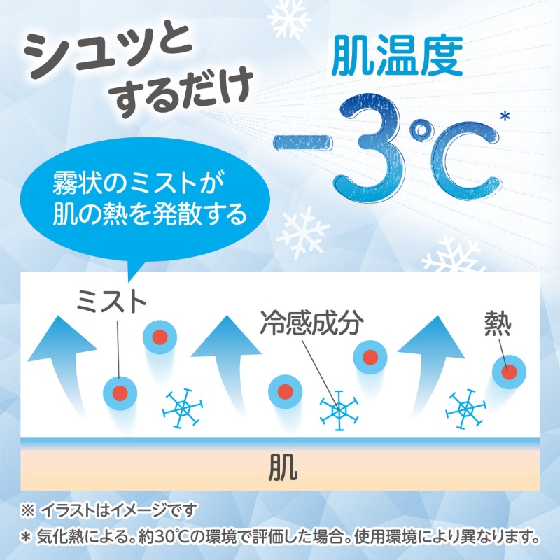 ［美好小屋*各國代購］日本 Pigeon 貝親 嬰兒清涼降溫噴霧 50ml ❄️清涼身體-細節圖7