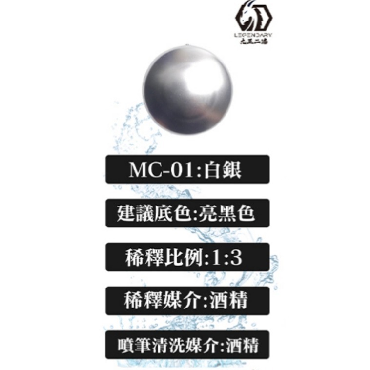 九五二漆 水性噴塗金屬漆 金屬漆 9527 水性 水性漆 低毒性 環保 75、95酒精稀釋-規格圖1