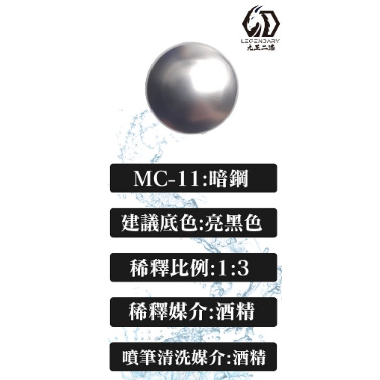九五二漆 水性噴塗金屬漆 金屬漆 9527 水性 水性漆 低毒性 環保 75、95酒精稀釋-規格圖1