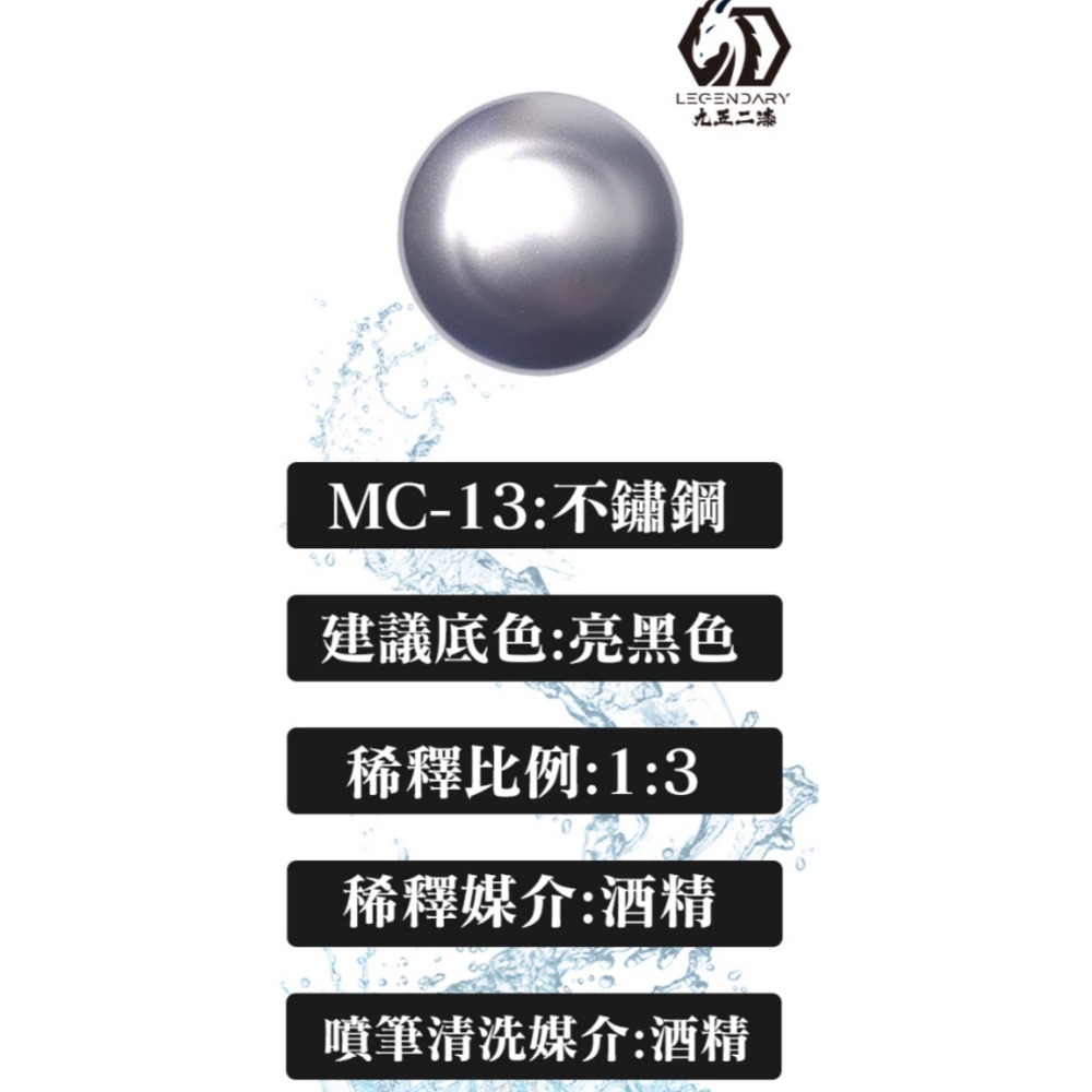 九五二漆 水性噴塗金屬漆 金屬漆 9527 水性 水性漆 低毒性 環保 75、95酒精稀釋-規格圖1