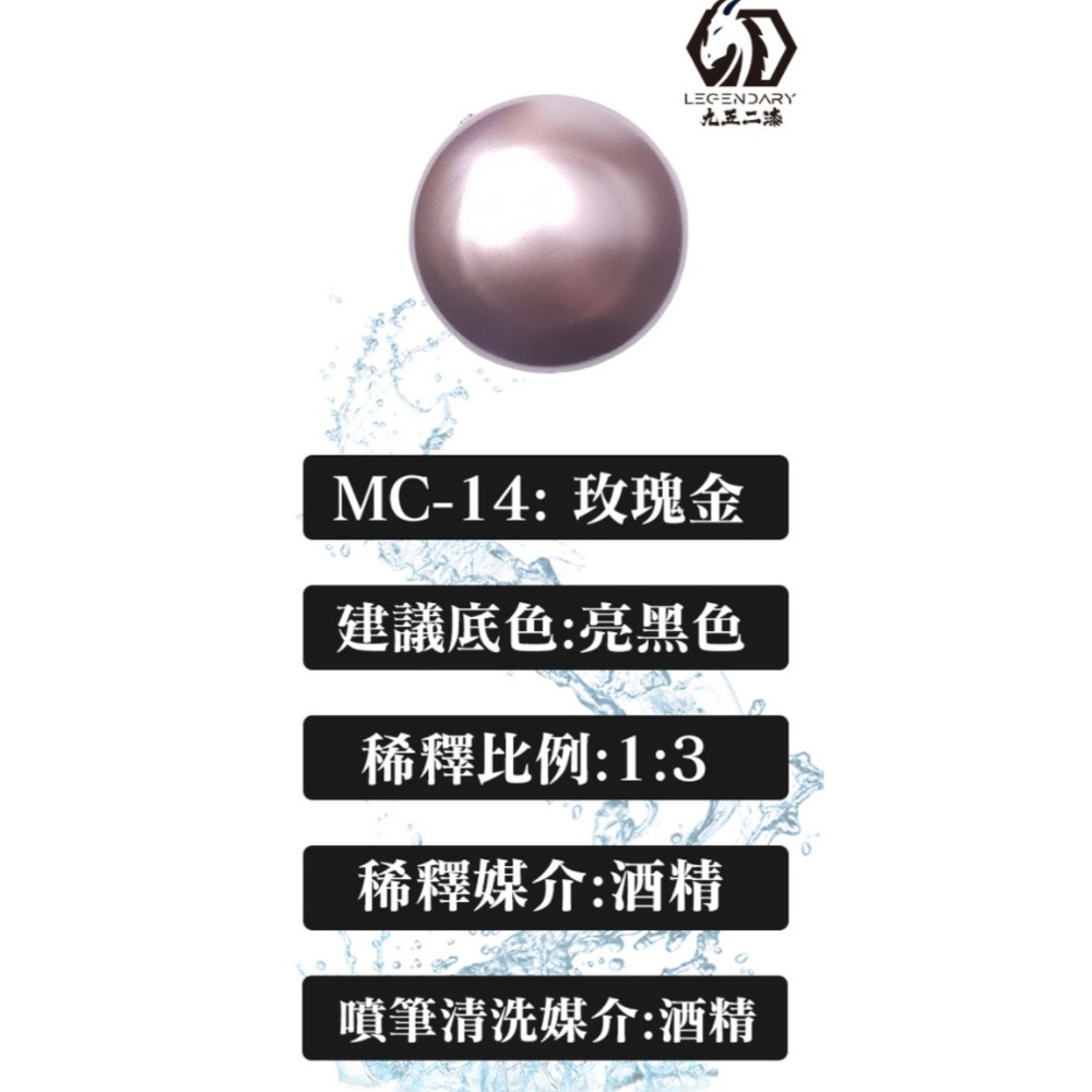 九五二漆 水性噴塗金屬漆 金屬漆 9527 水性 水性漆 低毒性 環保 75、95酒精稀釋-規格圖1