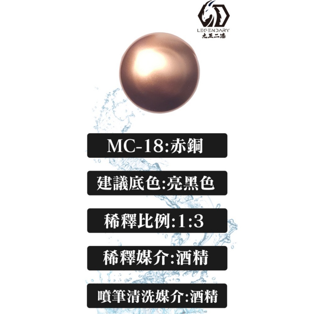 九五二漆 水性噴塗金屬漆 金屬漆 9527 水性 水性漆 低毒性 環保 75、95酒精稀釋-規格圖1