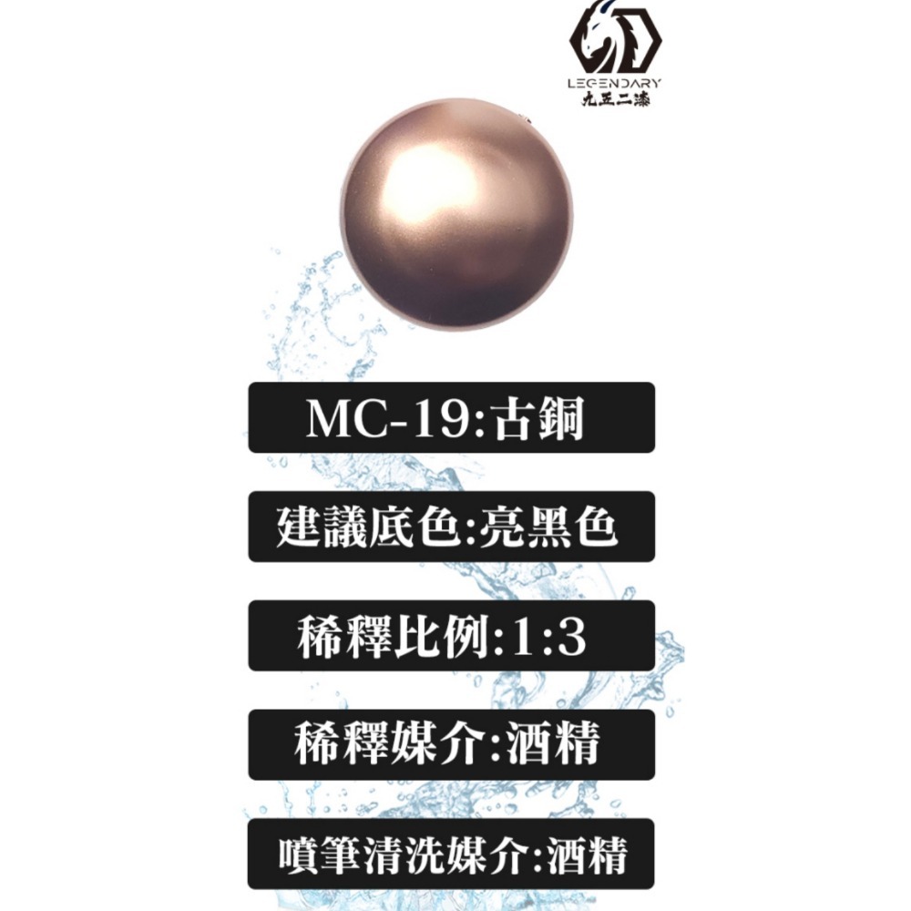 九五二漆 水性噴塗金屬漆 金屬漆 9527 水性 水性漆 低毒性 環保 75、95酒精稀釋-規格圖1