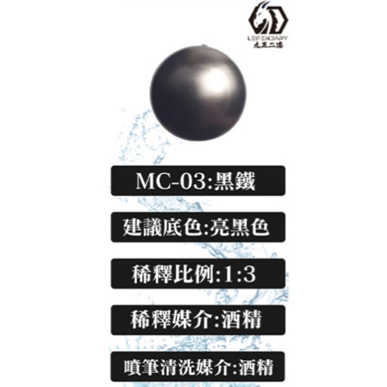 九五二漆 水性噴塗金屬漆 金屬漆 9527 水性 水性漆 低毒性 環保 75、95酒精稀釋-規格圖1