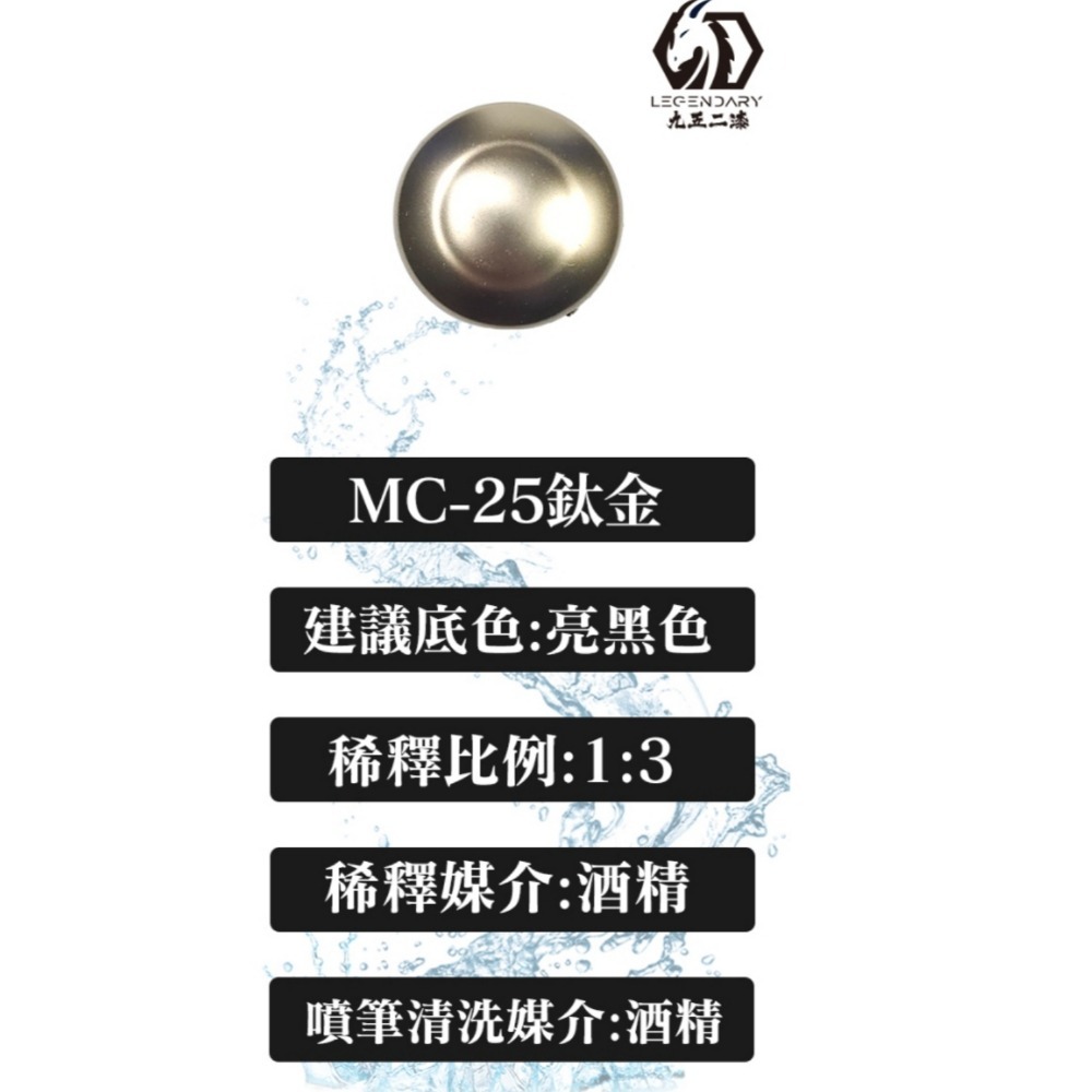 MC-25鈦金