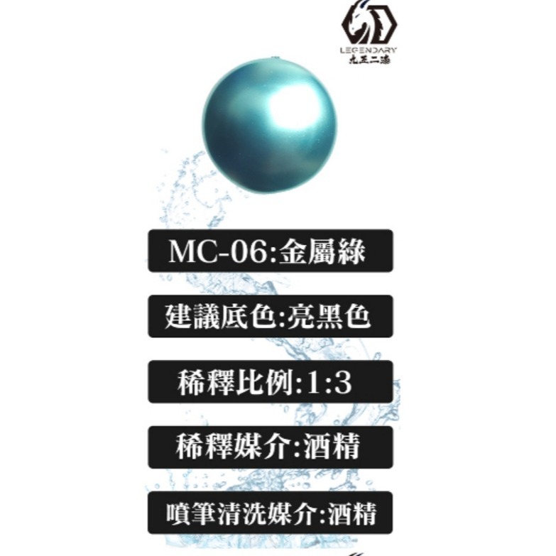 九五二漆 水性噴塗金屬漆 金屬漆 9527 水性 水性漆 低毒性 環保 75、95酒精稀釋-規格圖1