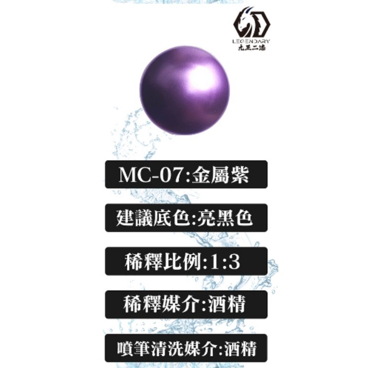 九五二漆 水性噴塗金屬漆 金屬漆 9527 水性 水性漆 低毒性 環保 75、95酒精稀釋-規格圖1