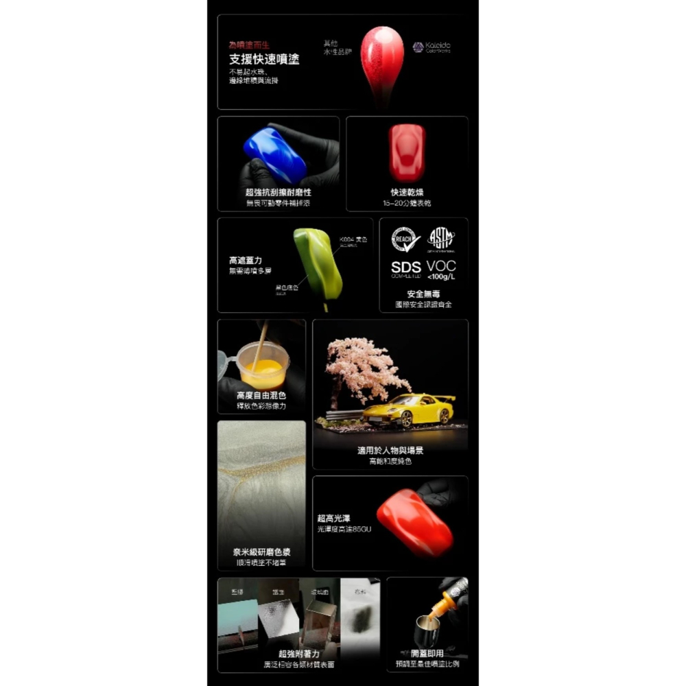 現貨-GAAHLERI 伽利略 Kaleido Colorworks 純水性模型漆 基礎色套裝-細節圖3