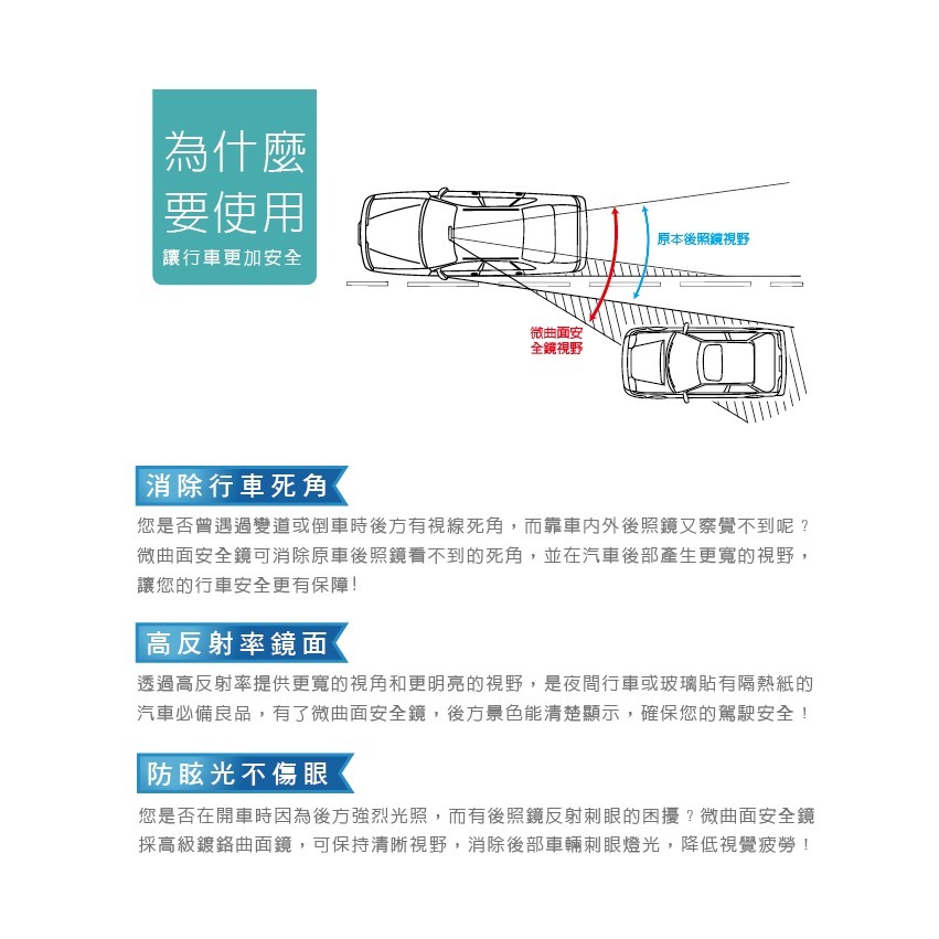 Hypersonic台灣現貨 汽貨車用曲面廣角盲點後照視鏡/HP2815(1入) 後照鏡 廣角後照鏡 盲點 曲面-細節圖3
