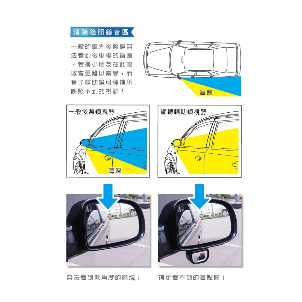 Hypersonic台灣現貨 汽貨車用後照安全微廣角盲點輔助鏡/HP2833(1入)盲點 輔助鏡 盲點輔助鏡 後照鏡-細節圖3