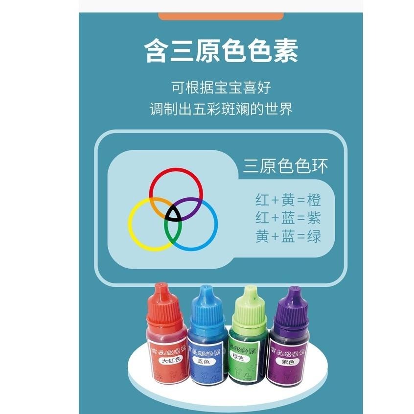 【兒童DIY水晶皂】 手工玩具 手工香皂 科學實驗 男孩禮物 創意禮物  STEAM 香皂 DIY 手工皂 教具-細節圖6