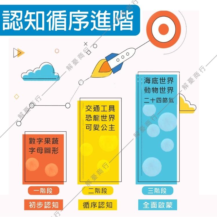 【兒童塗色本】點點塗鴉  畫畫 描紅本 寶寶 幼兒園填色本繪 畫書  畫冊 點點筆 塗鴉本 塗鴉 點點筆  美術-細節圖8