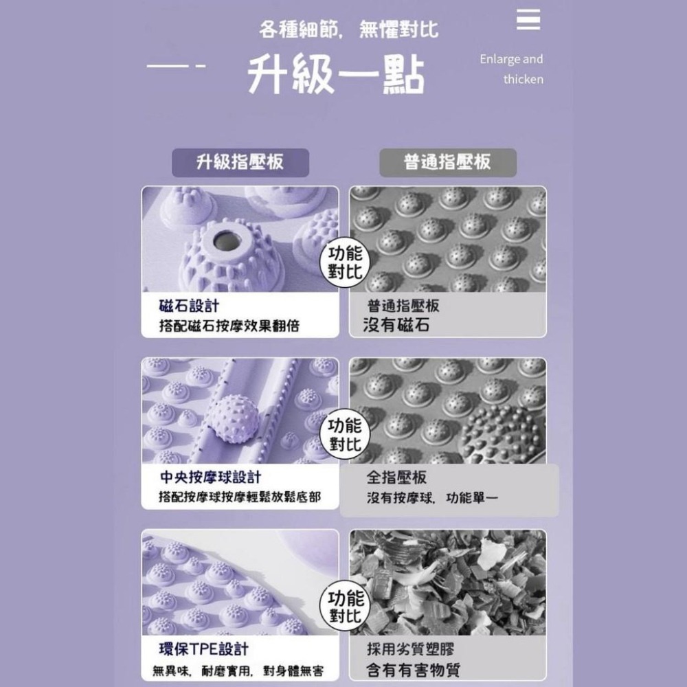【ST🍓】足底按摩墊 磁石按摩墊 筋膜球按摩墊 按摩墊 紓壓神器 足底按摩 穴位按摩 指壓板 按摩球-細節圖3